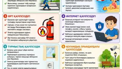 Памятка 